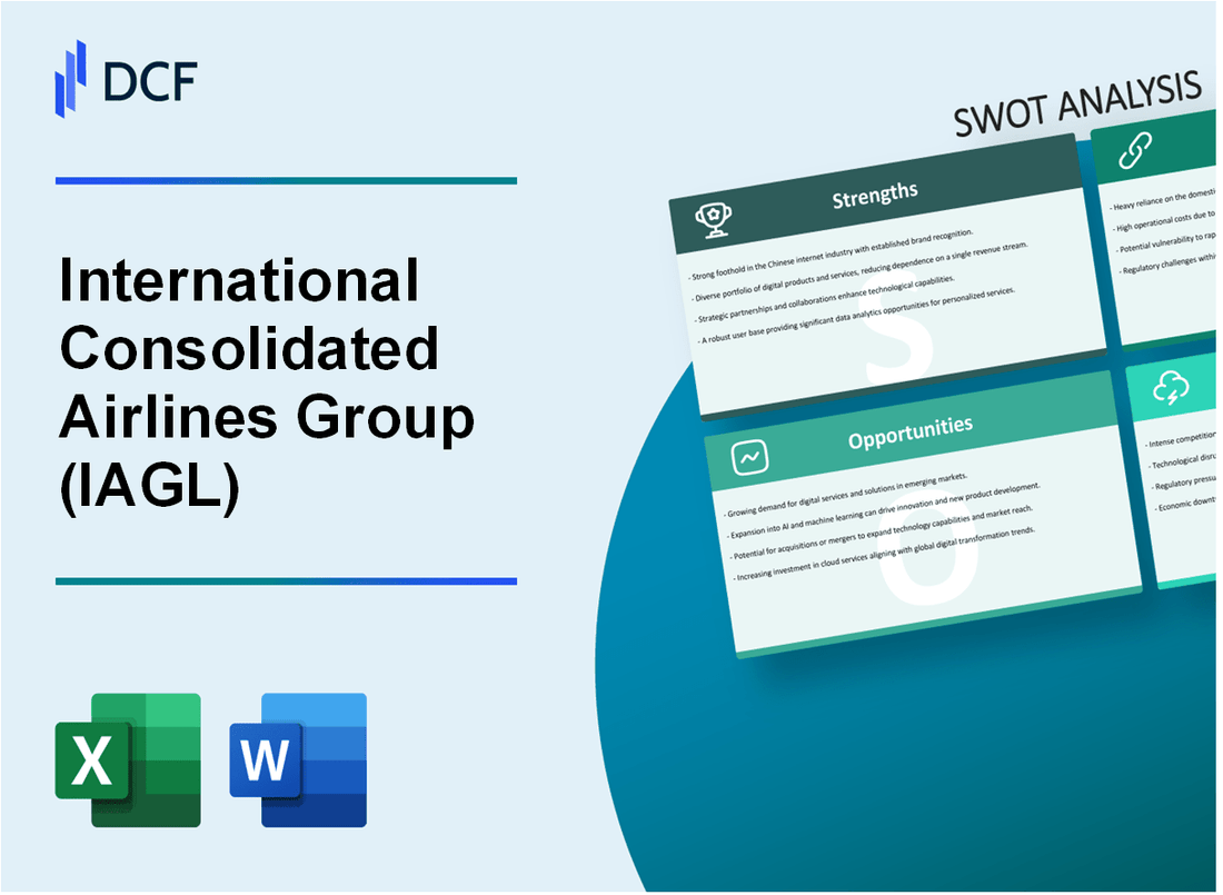 International Consolidated Airlines Group S.A. (IAG.L): SWOT Analysis