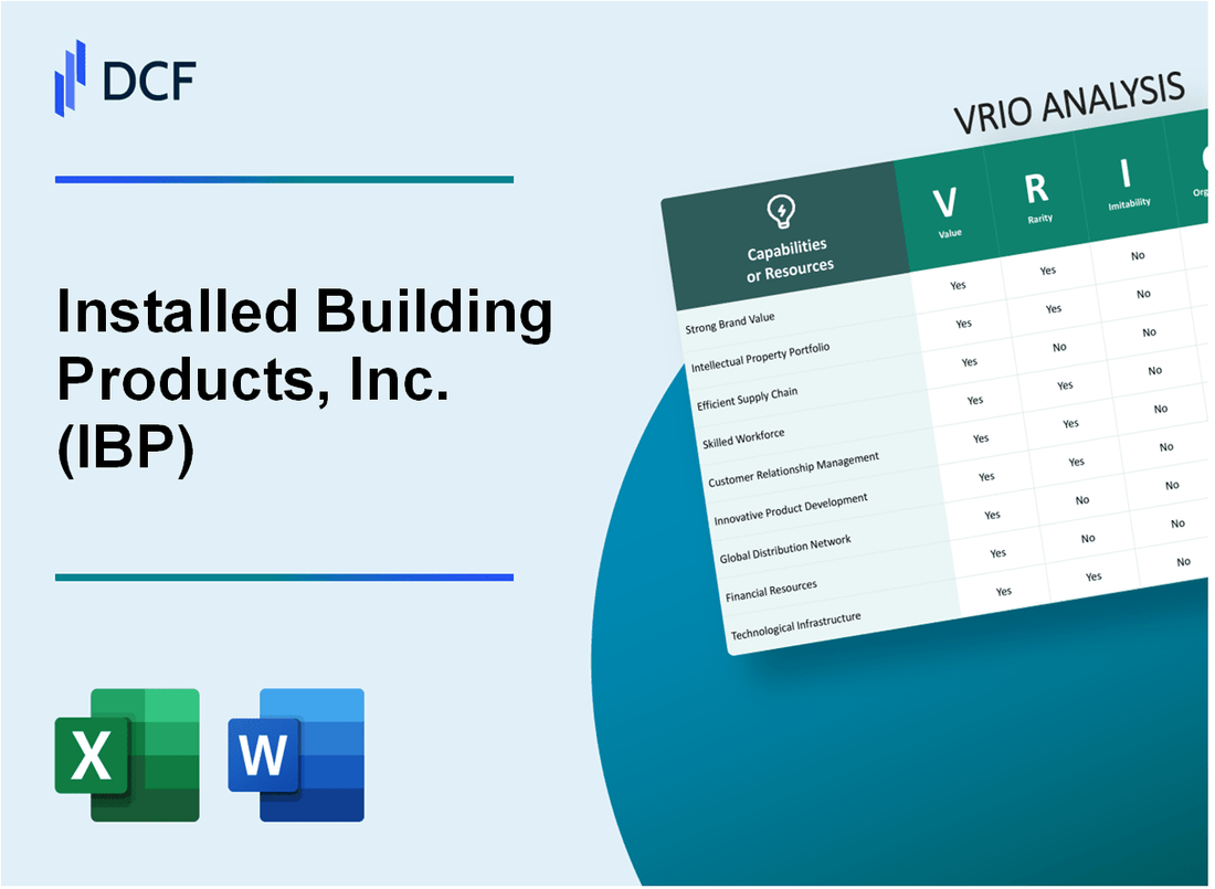 Installed Building Products, Inc. (IBP) VRIO Analysis