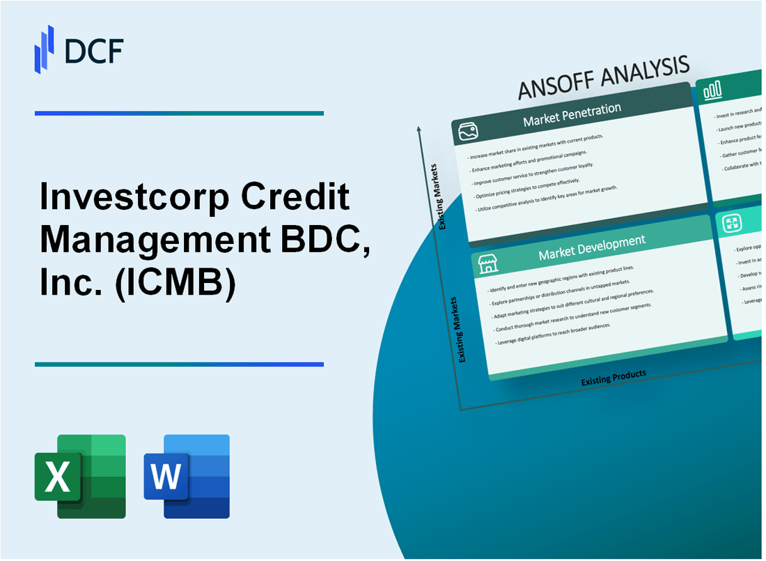 Investcorp Credit Management BDC, Inc. (ICMB) ANSOFF Matrix