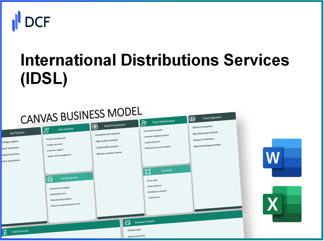International Distributions Services plc (IDS.L): Canvas Business Model