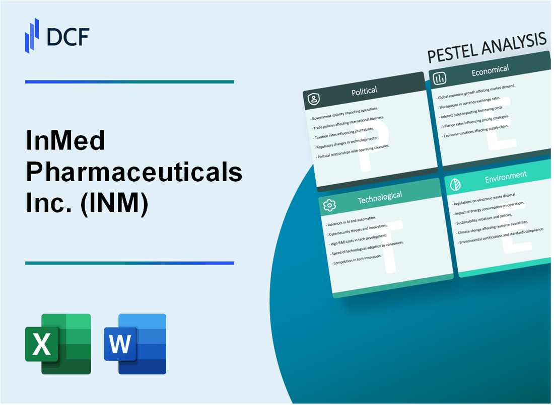 InMed Pharmaceuticals Inc. (INM) PESTLE Analysis