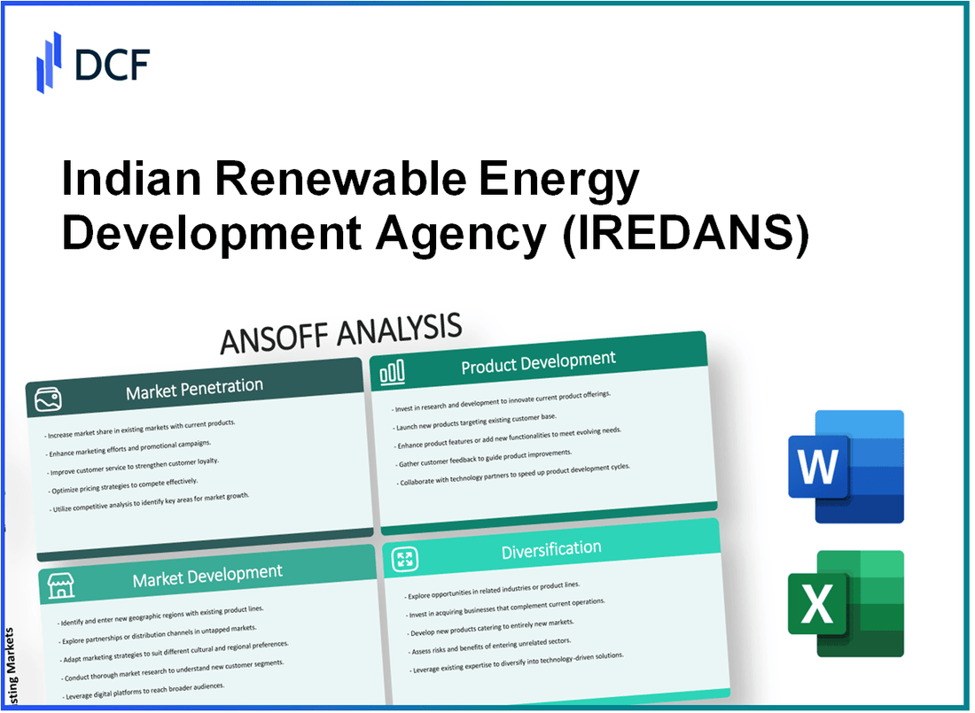 Indian Renewable Energy Development Agency Limited (IREDA.NS): Ansoff Matrix