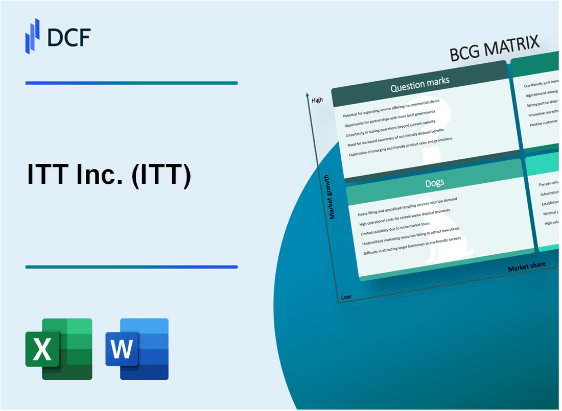 ITT Inc. (ITT) BCG Matrix