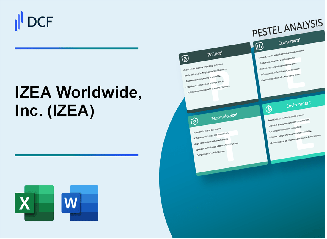 IZEA Worldwide, Inc. (IZEA) PESTLE Analysis