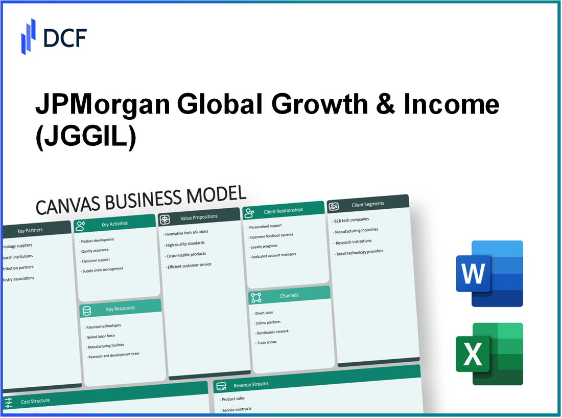 JPMorgan Global Growth & Income plc (JGGI.L): Canvas Business Model