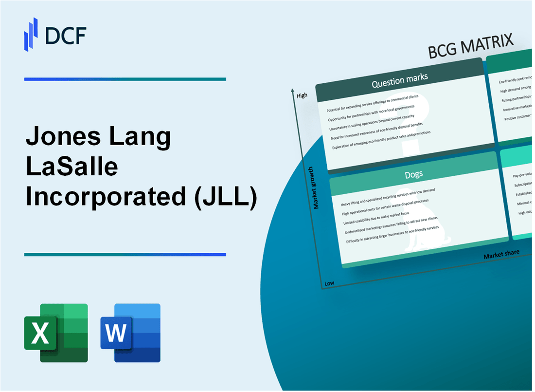 Jones Lang LaSalle Incorporated (JLL) BCG Matrix