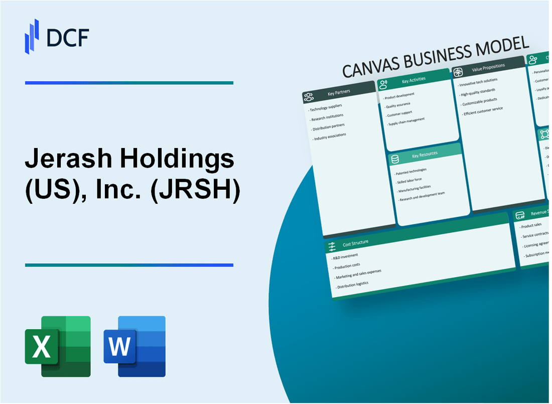 Jerash Holdings, Inc. (JRSH) Business Model Canvas