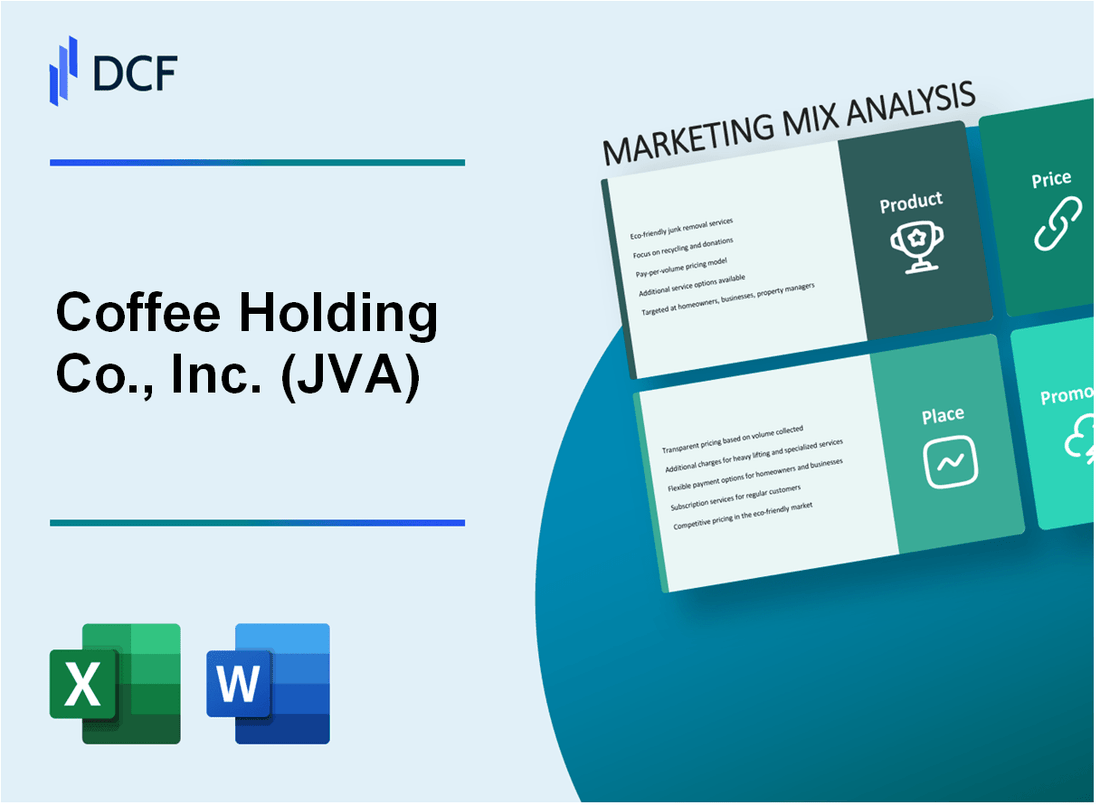 Coffee Holding Co., Inc. (JVA) Marketing Mix
