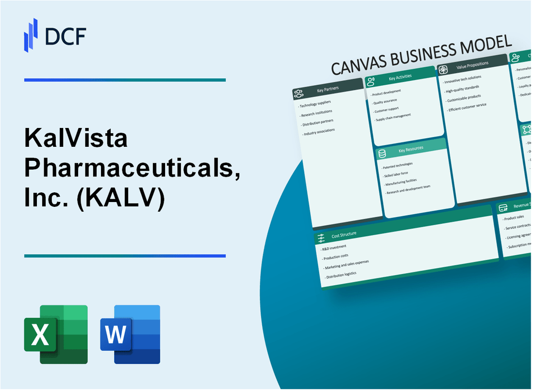 KalVista Pharmaceuticals, Inc. (KALV) Business Model Canvas
