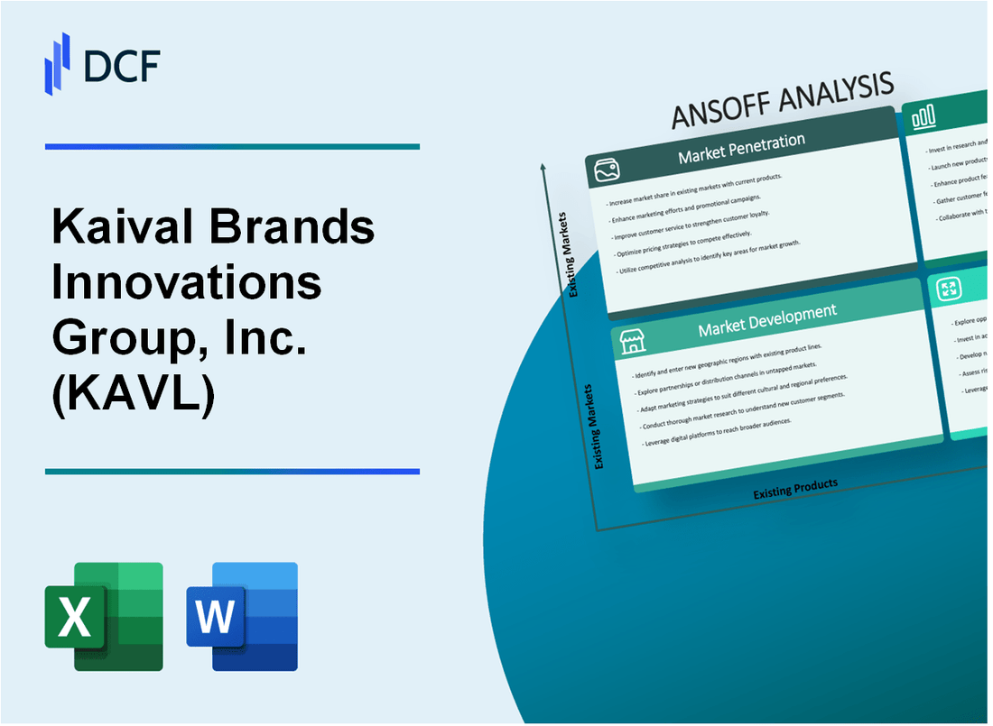 Kaival Brands Innovations Group, Inc. (KAVL) ANSOFF Matrix