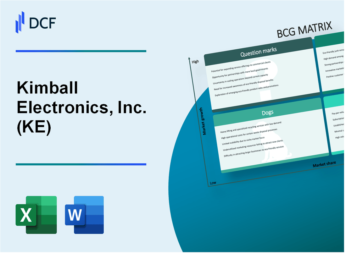 Kimball Electronics, Inc. (KE) BCG Matrix