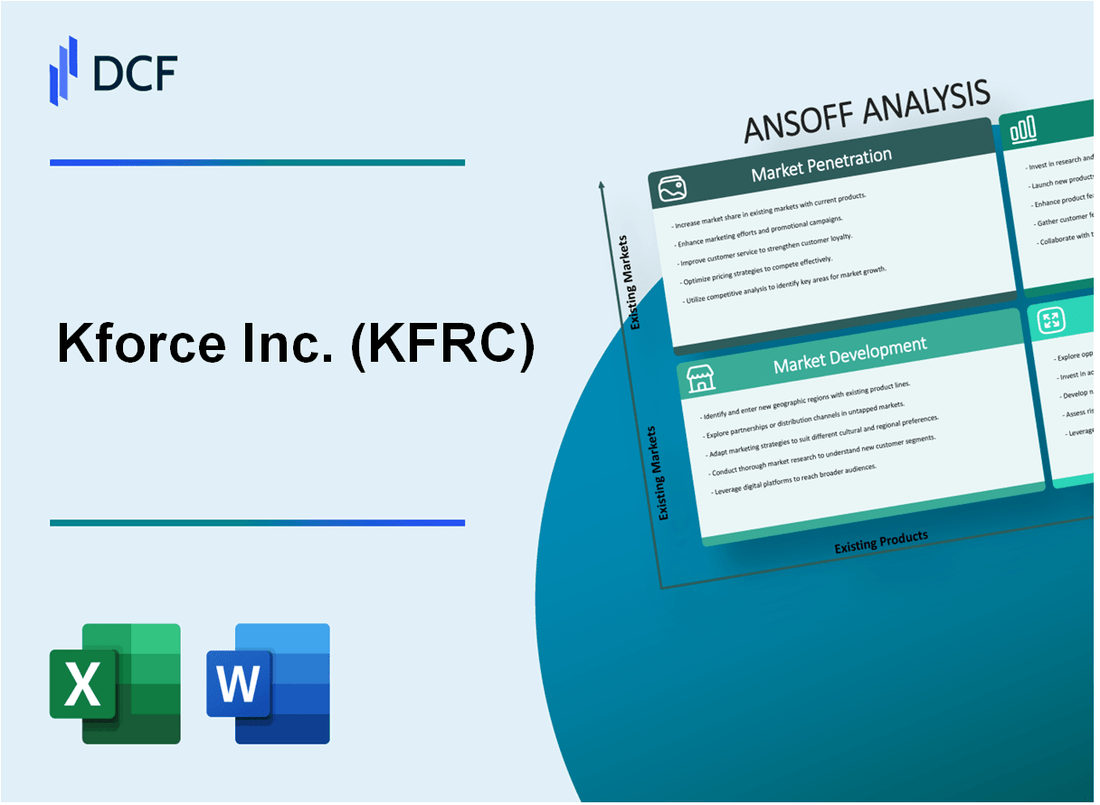 Kforce Inc. (KFRC) ANSOFF Matrix