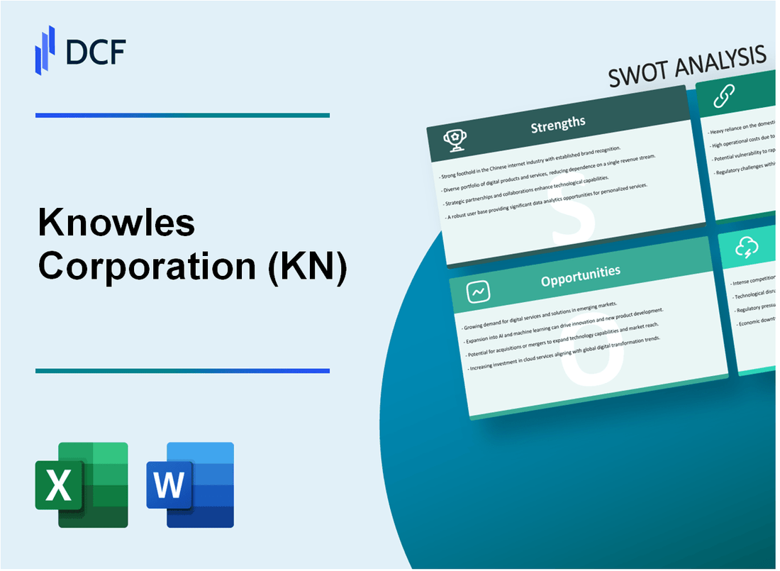 Knowles Corporation (KN) SWOT Analysis
