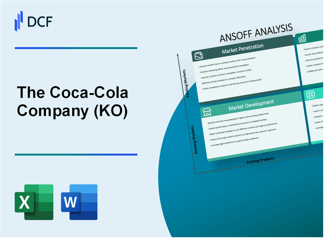 The Coca-Cola Company (KO) ANSOFF Matrix