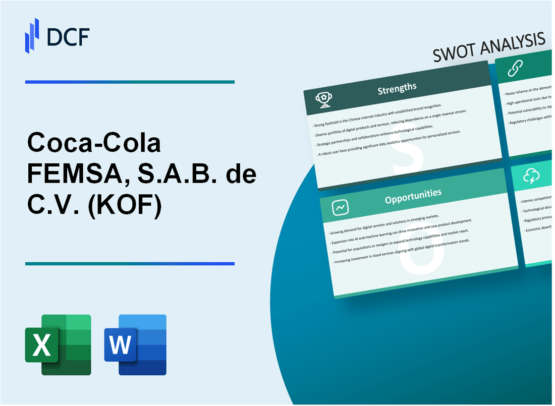 Coca-Cola FEMSA, S.A.B. de C.V. (KOF) SWOT Analysis