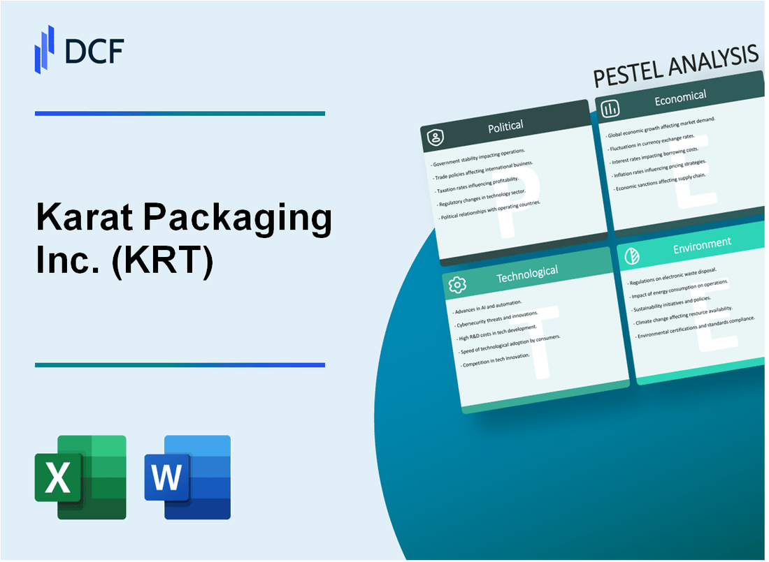 Karat Packaging Inc. (KRT) PESTLE Analysis