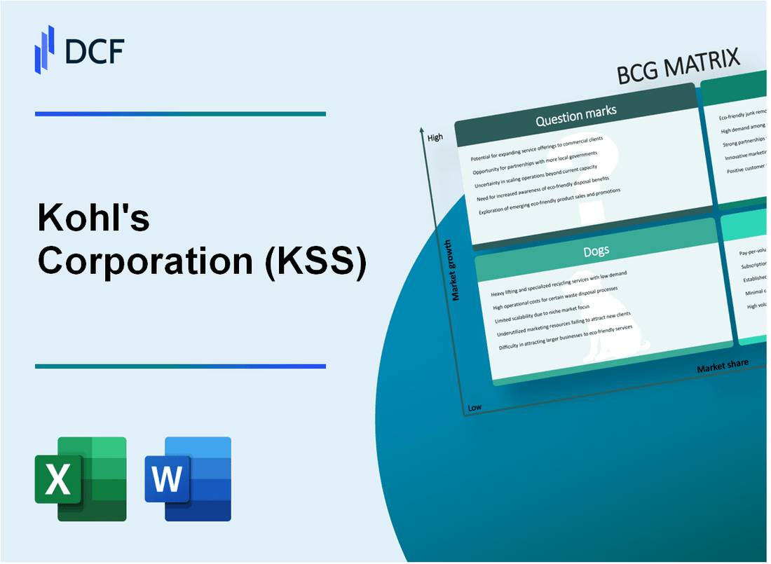 Kohl's Corporation (KSS) BCG Matrix