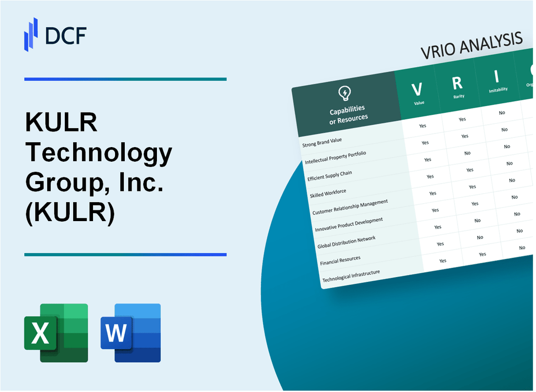KULR Technology Group, Inc. (KULR) VRIO Analysis