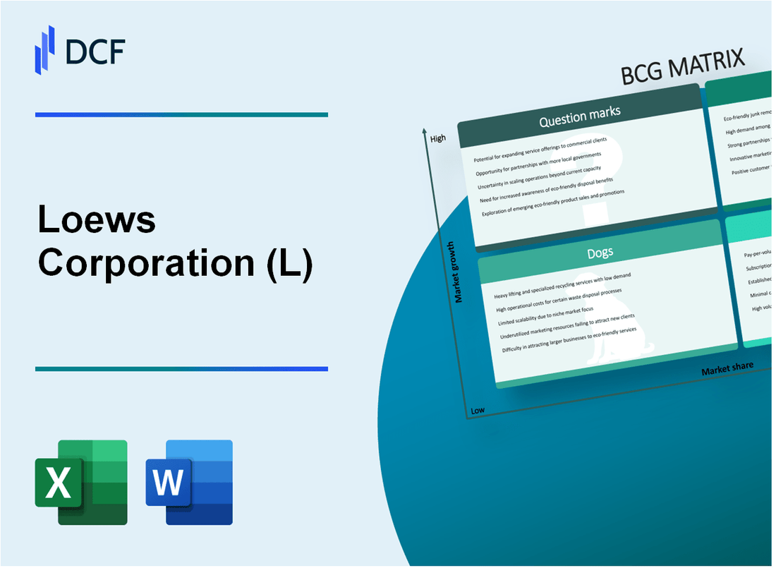 Loews Corporation (L) BCG Matrix