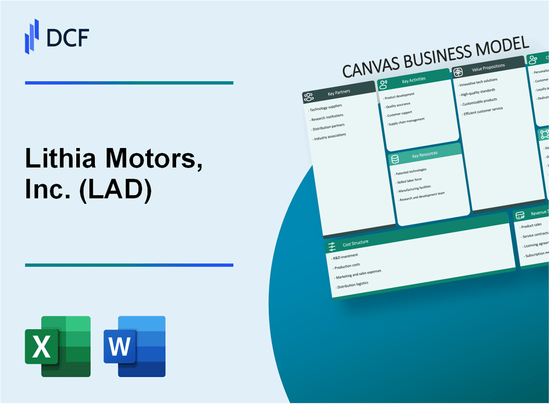 Lithia Motors, Inc. (LAD) Business Model Canvas