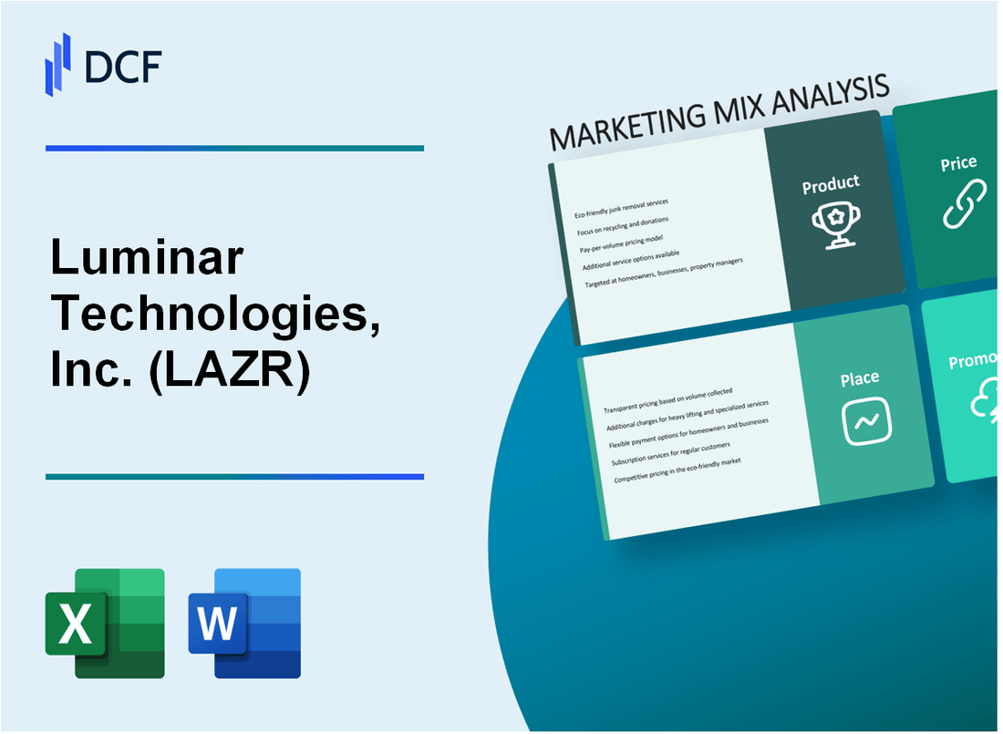 Luminar Technologies, Inc. (LAZR) Marketing Mix