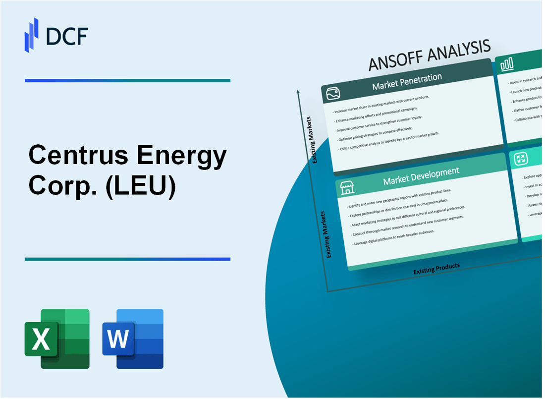 Centrus Energy Corp. (LEU) ANSOFF Matrix
