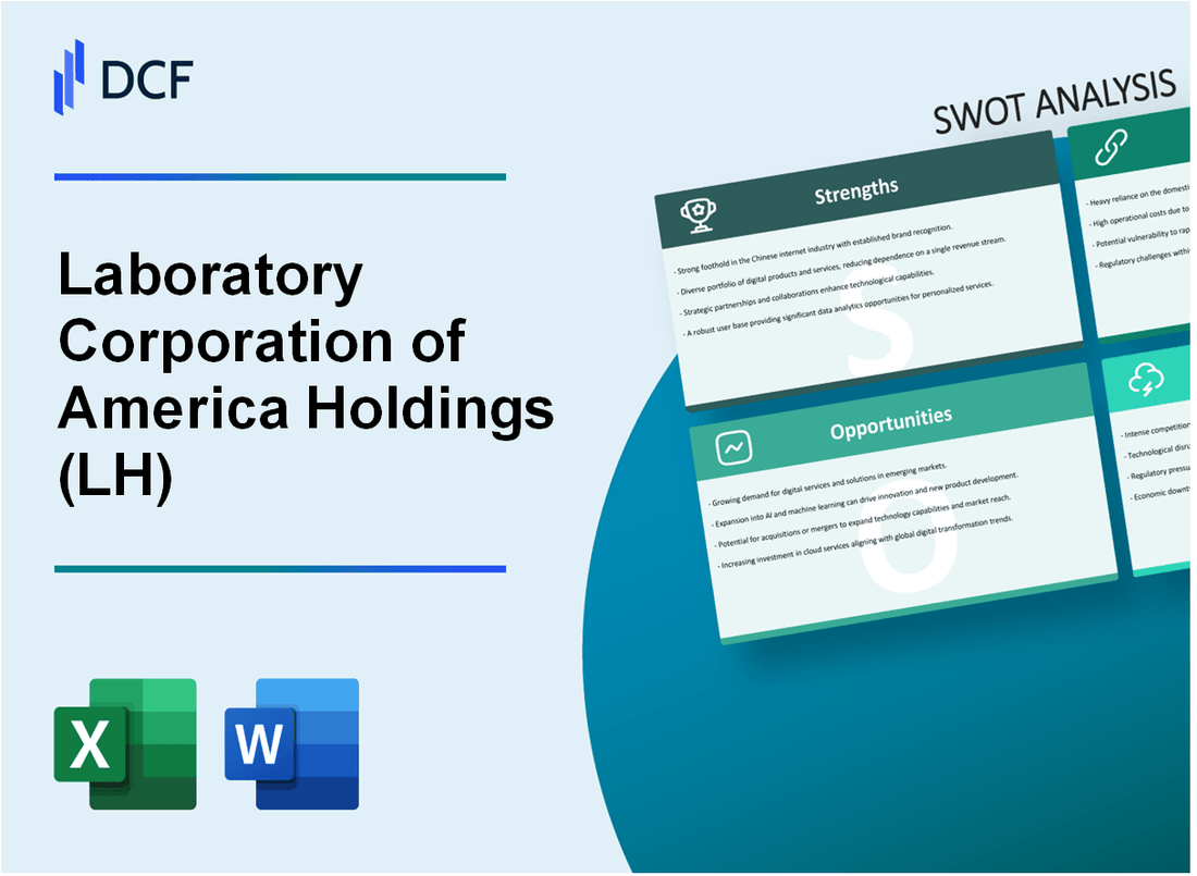 Laboratory Corporation of America Holdings (LH) SWOT Analysis
