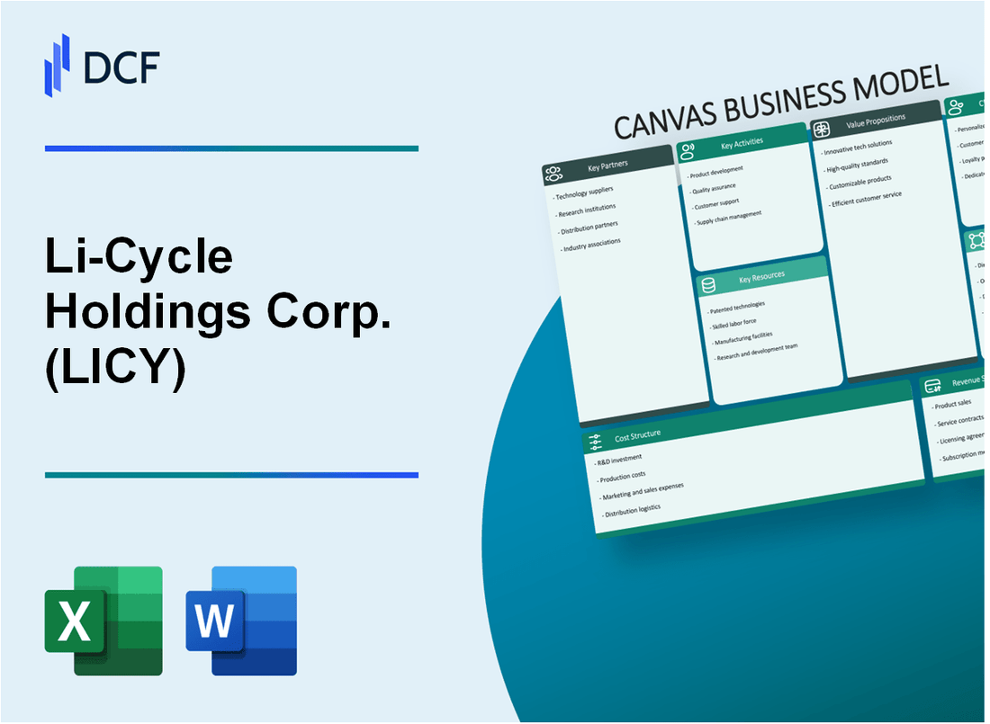 Li-Cycle Holdings Corp. (LICY) Business Model Canvas