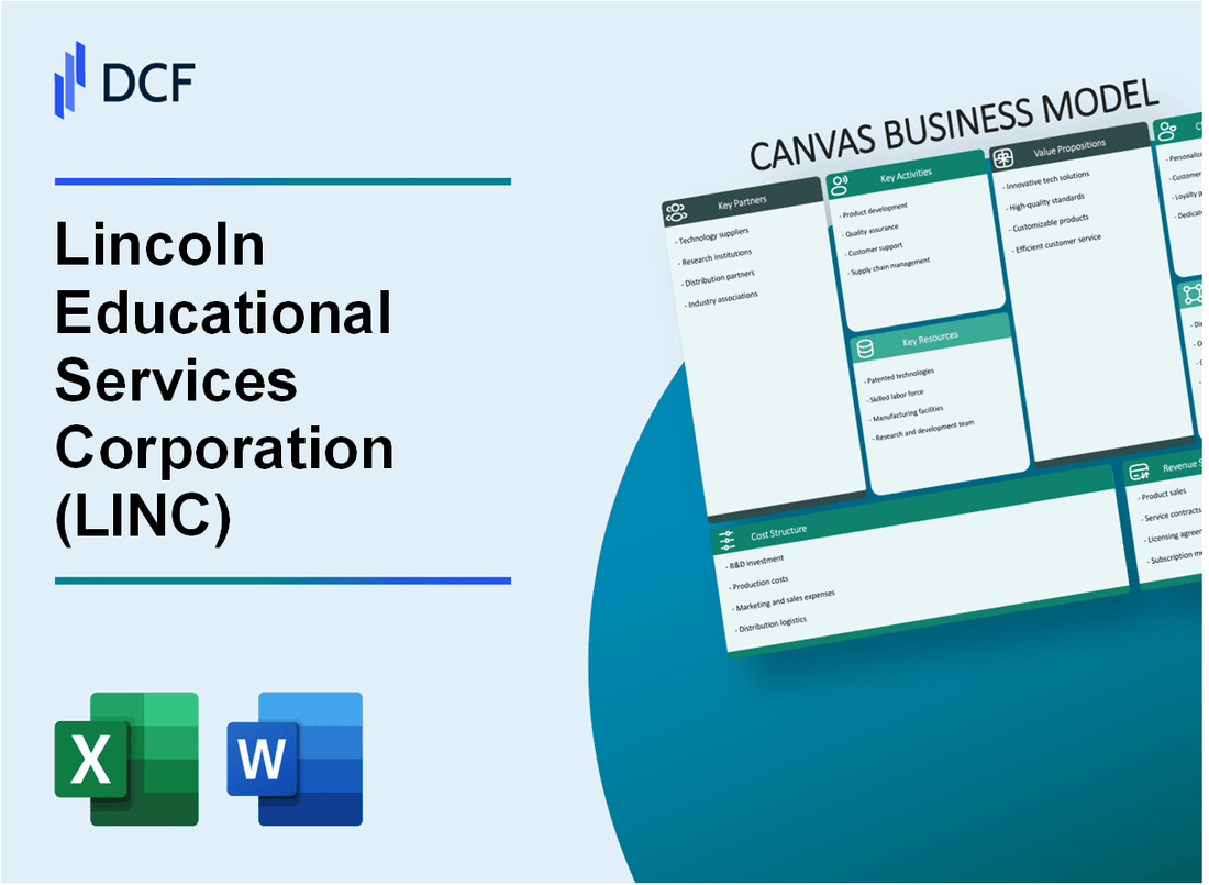 Lincoln Educational Services Corporation (LINC) Business Model Canvas