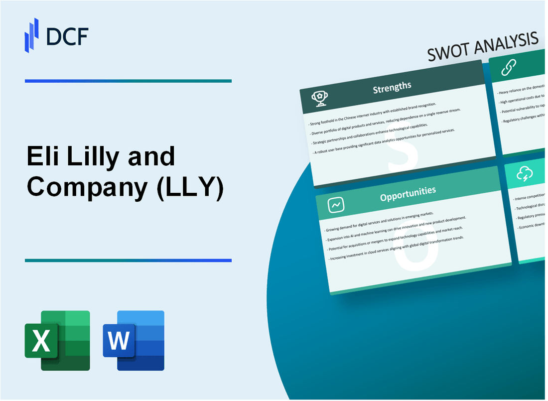 Eli Lilly and Company (LLY) SWOT Analysis