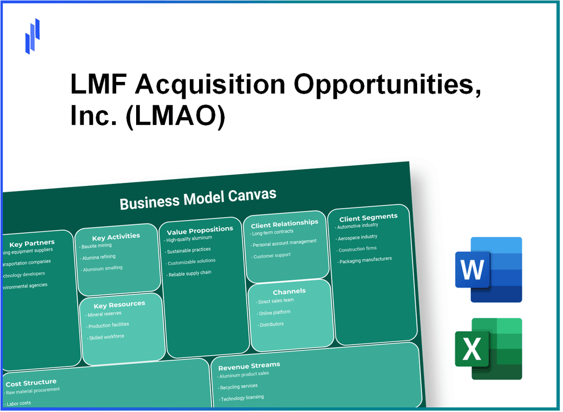 LMF Acquisition Opportunities, Inc. (LMAO): Business Model Canvas