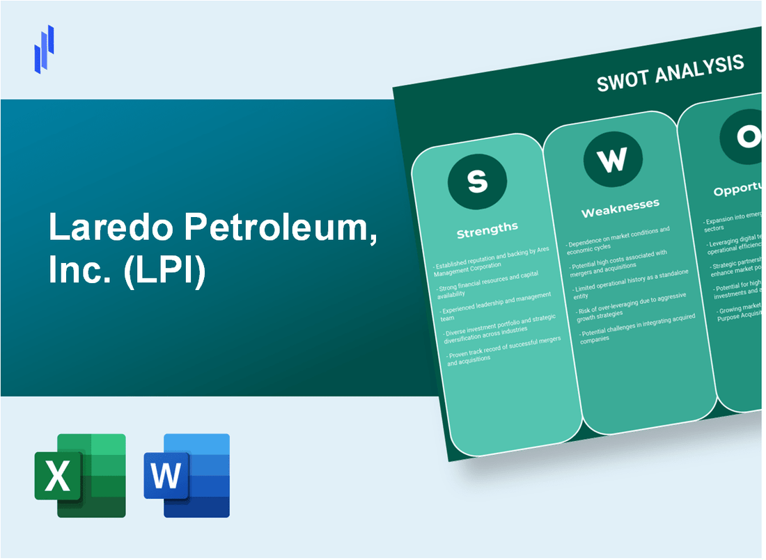 Laredo Petroleum, Inc. (LPI) SWOT Analysis
