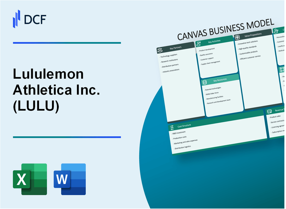 Lululemon Athletica Inc. (LULU) Business Model Canvas