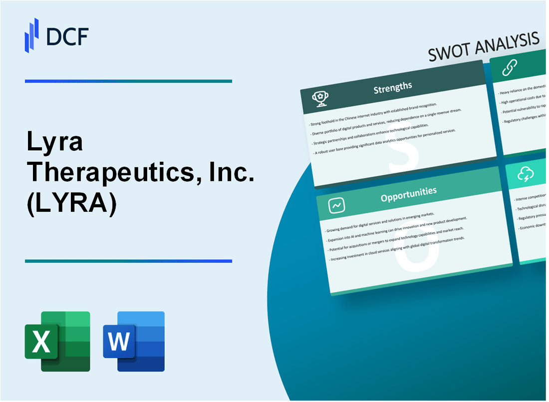 Lyra Therapeutics, Inc. (LYRA) SWOT Analysis