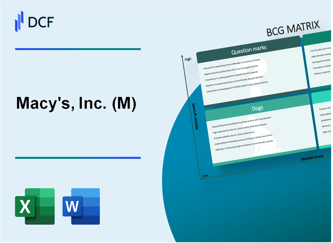 Macy's, Inc. (M) BCG Matrix