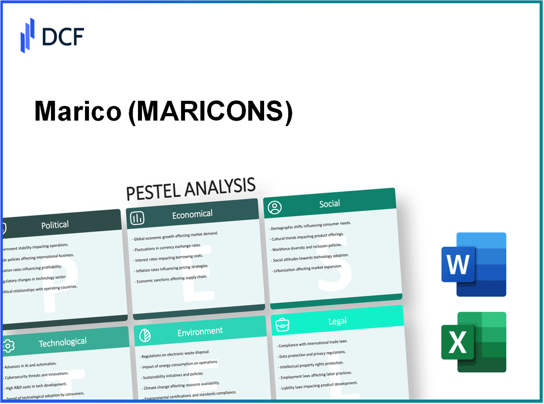 Marico Limited (MARICO.NS): PESTEL Analysis