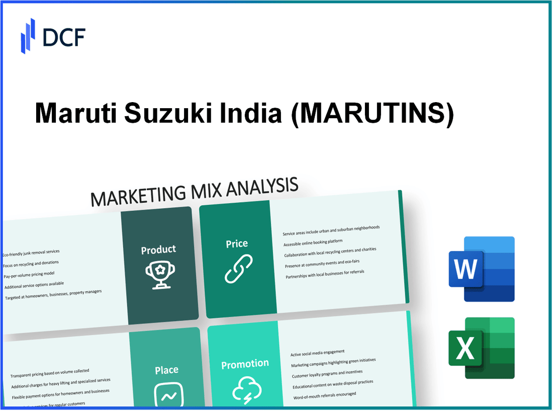 Maruti Suzuki India Limited (MARUTI.NS): Marketing Mix Analysis