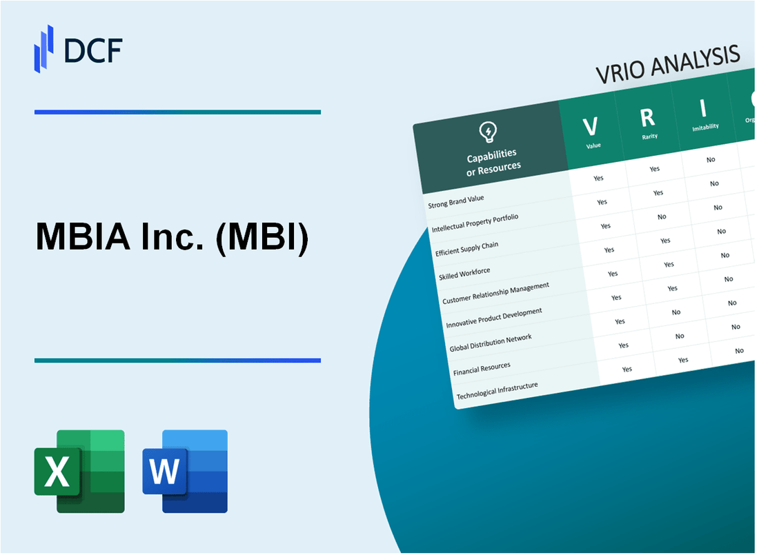 MBIA Inc. (MBI) VRIO Analysis