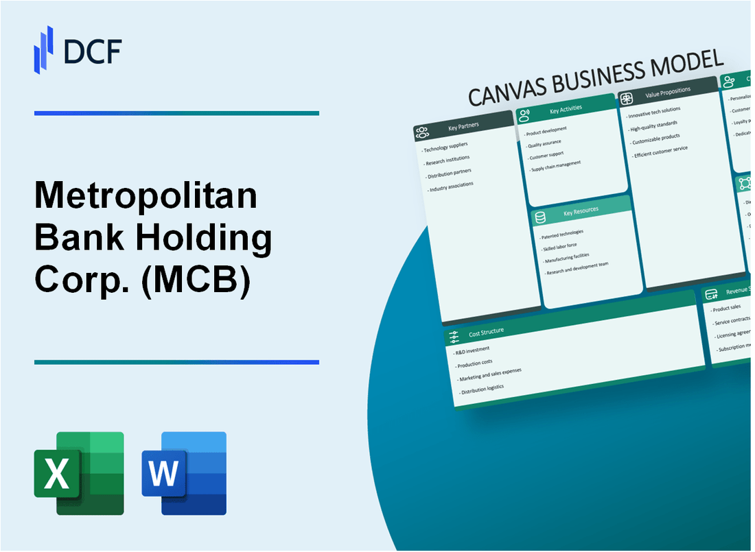 Metropolitan Bank Holding Corp. (MCB) Business Model Canvas