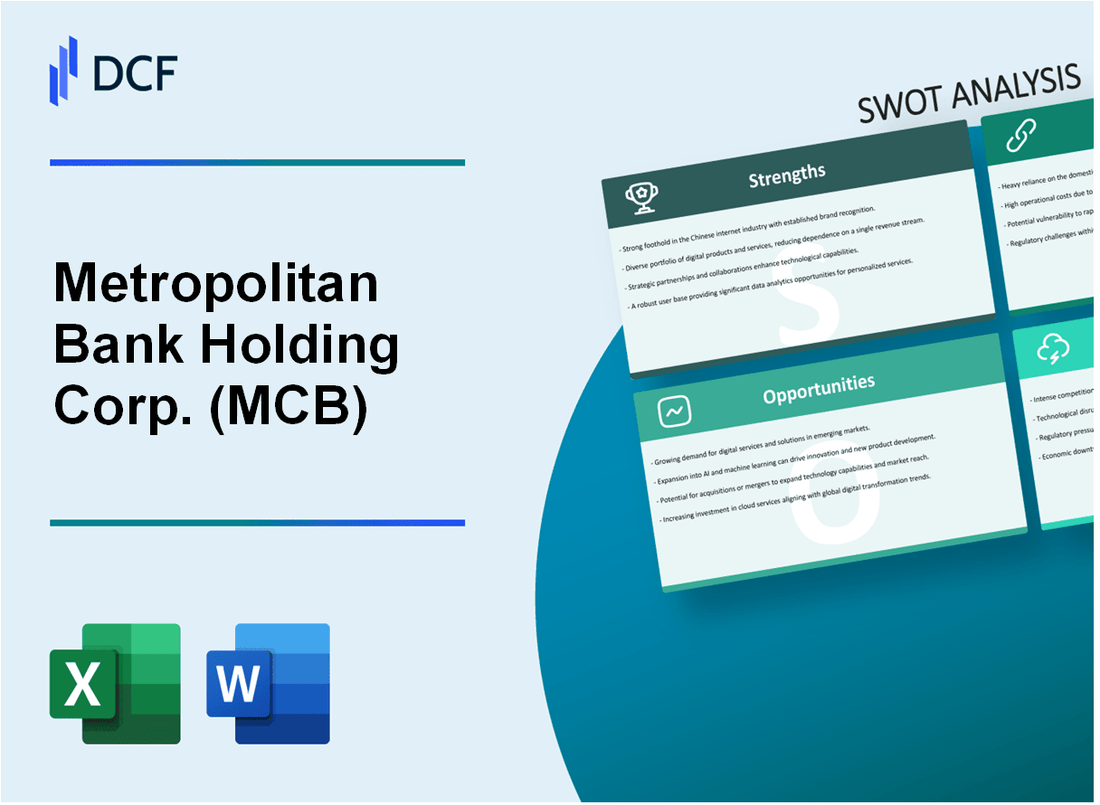 Metropolitan Bank Holding Corp. (MCB) SWOT Analysis