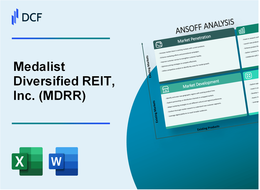 Medalist Diversified REIT, Inc. (MDRR) ANSOFF Matrix