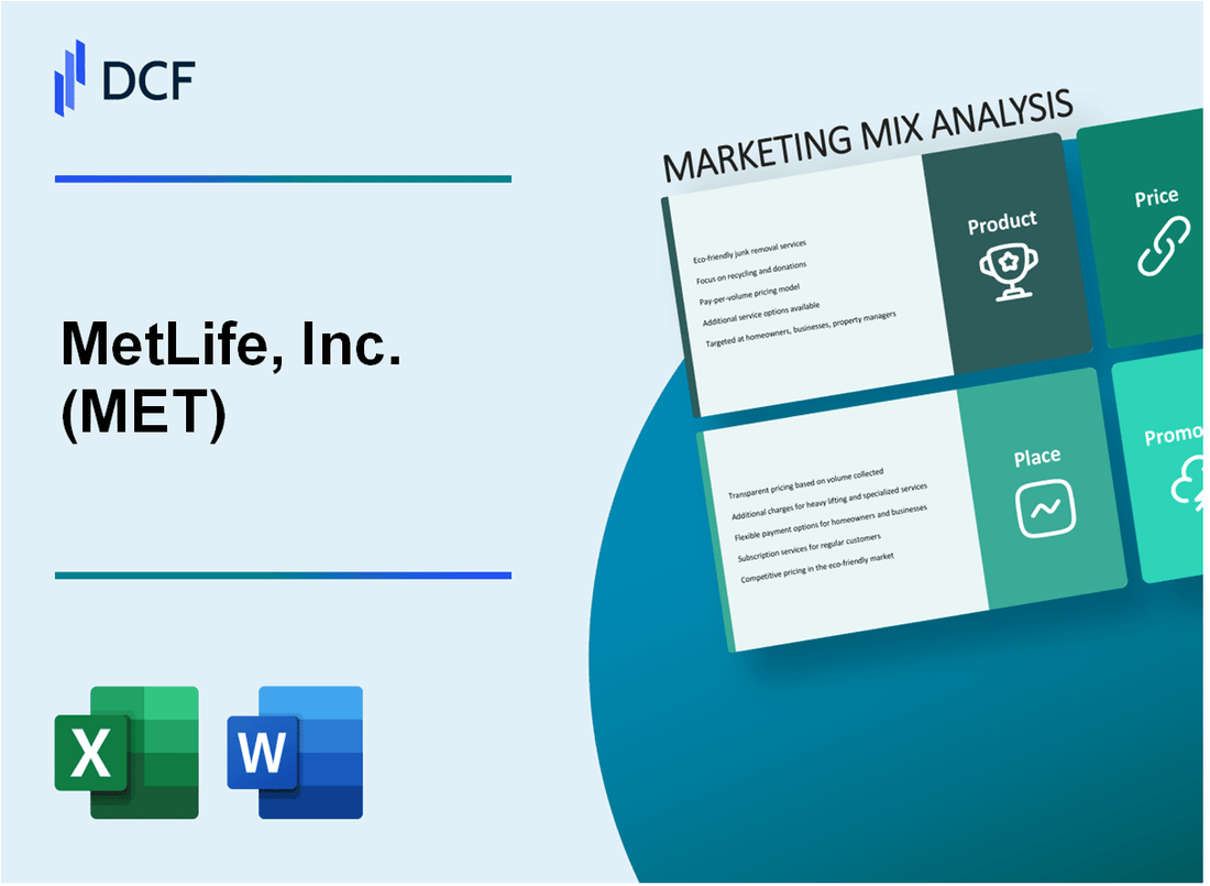 MetLife, Inc. (MET) Marketing Mix
