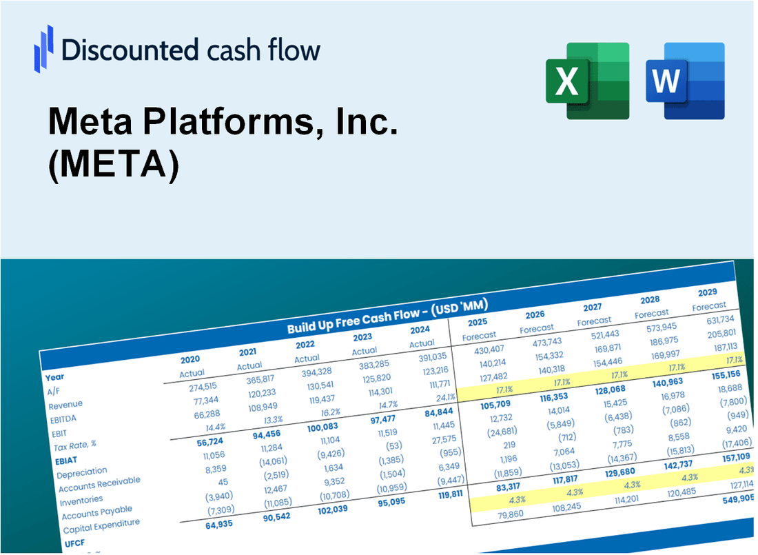 Meta Platforms, Inc. (META) DCF Valuation