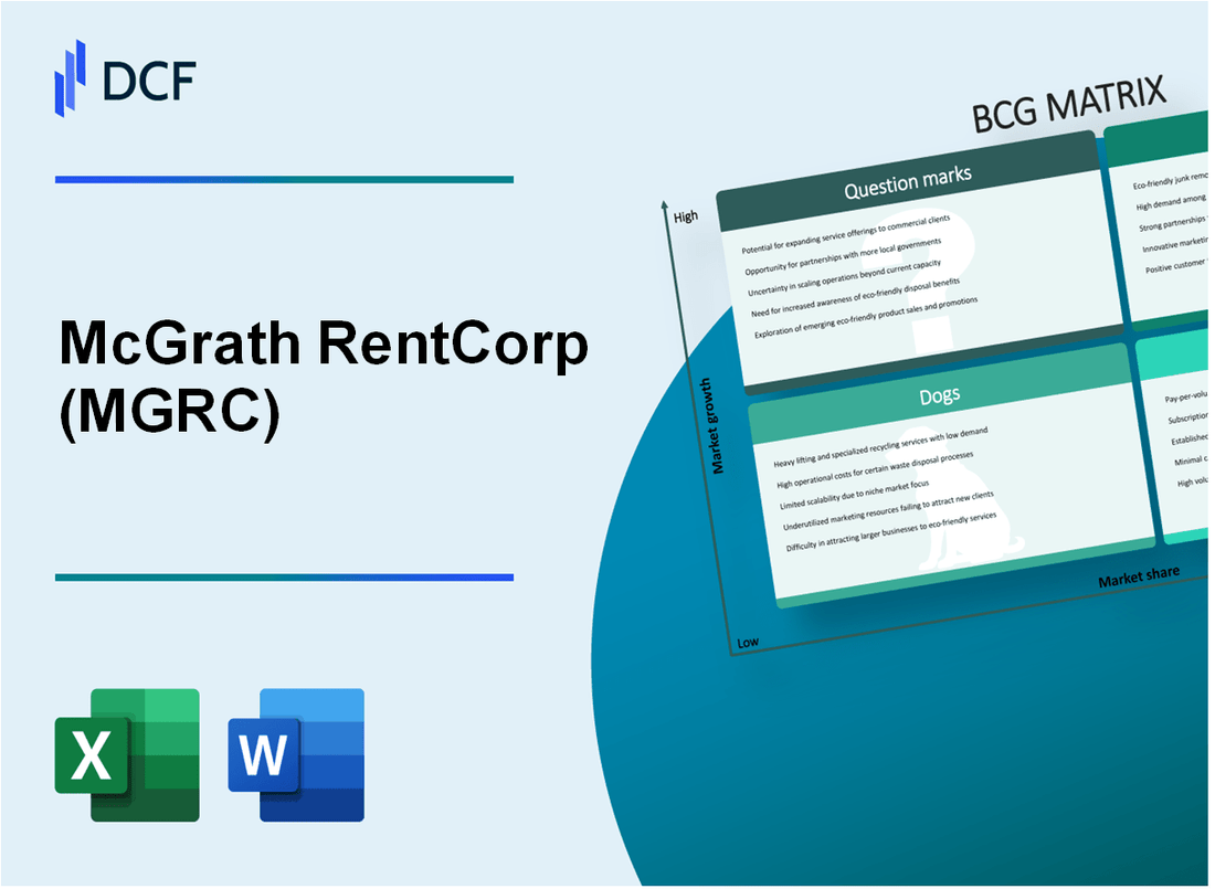 McGrath RentCorp (MGRC) BCG Matrix