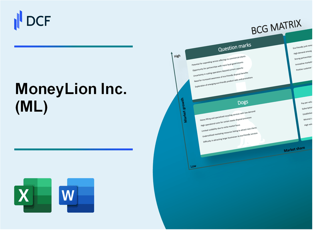 MoneyLion Inc. (ML) BCG Matrix