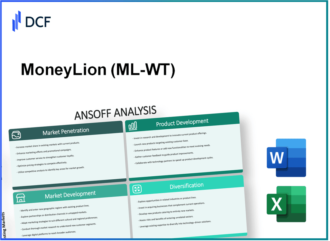 MoneyLion Inc. WT (ML-WT): Ansoff Matrix
