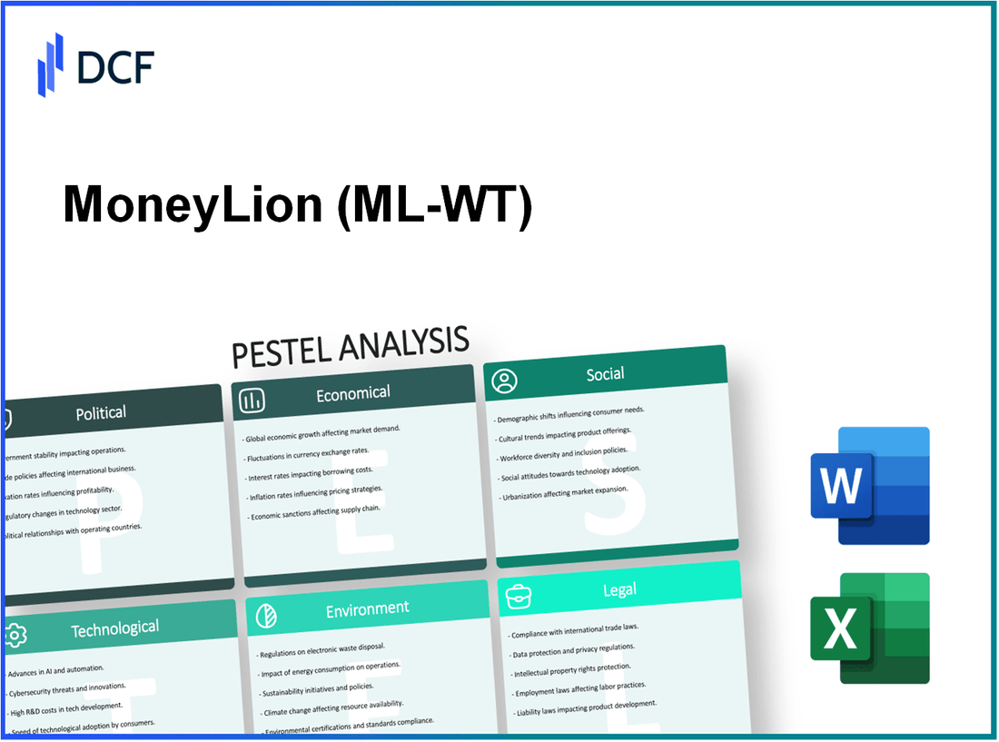 MoneyLion Inc. WT (ML-WT): PESTEL Analysis