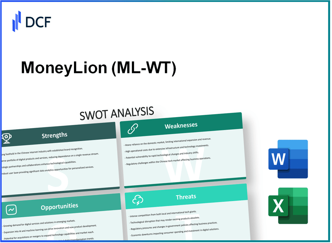MoneyLion Inc. WT (ML-WT): SWOT Analysis