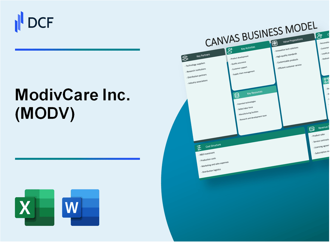 ModivCare Inc. (MODV) Business Model Canvas