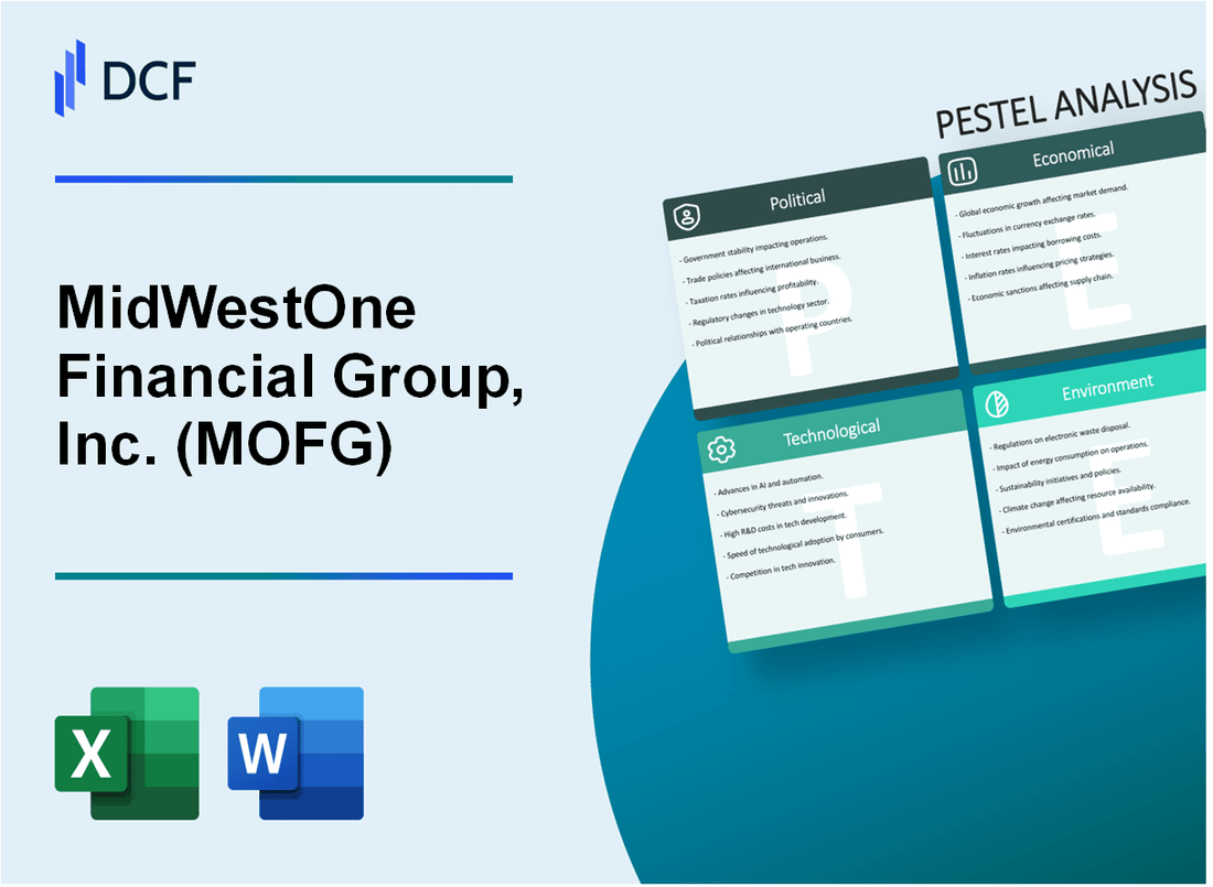 MidWestOne Financial Group, Inc. (MOFG) PESTLE Analysis